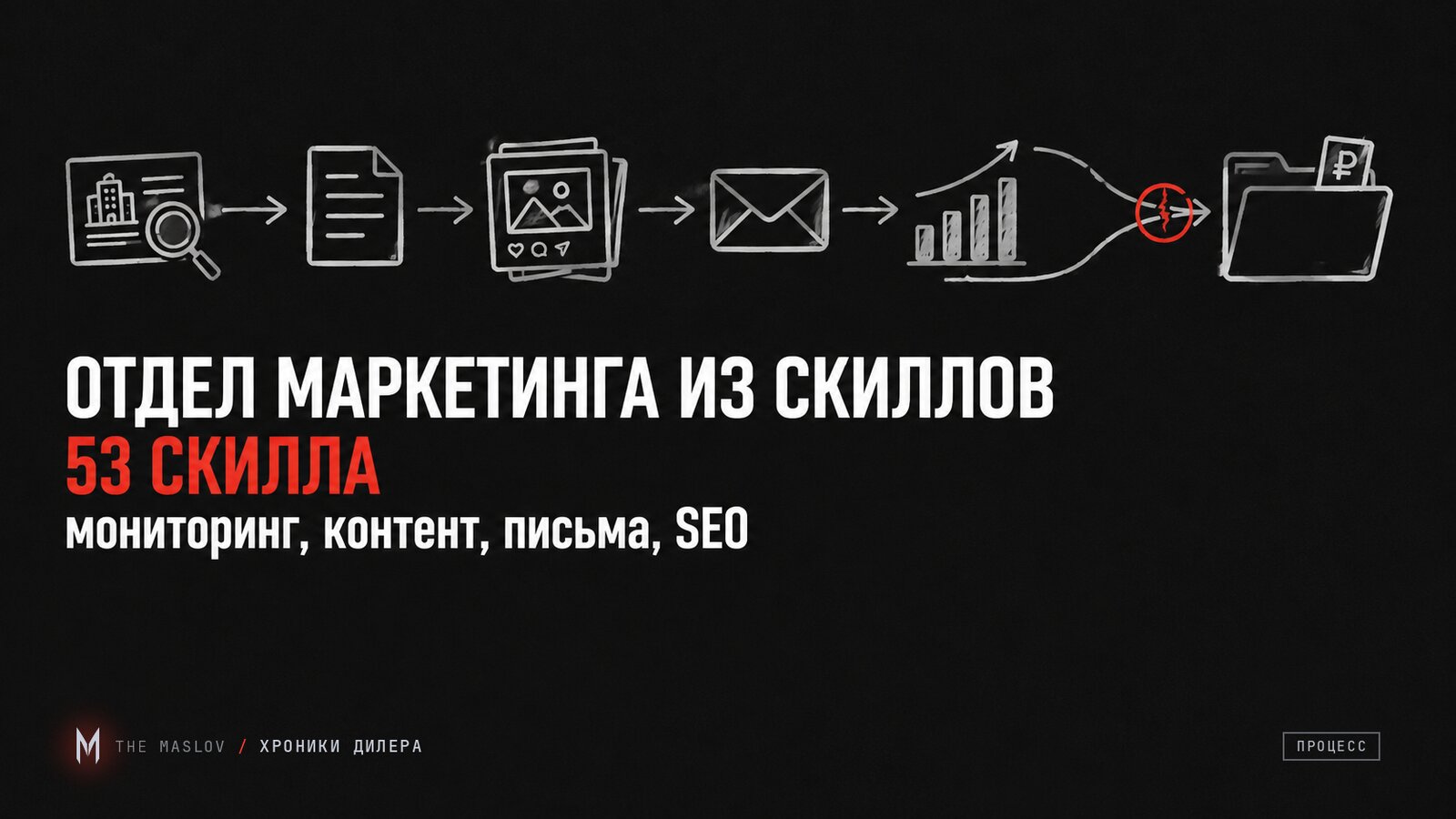 Обложка статьи