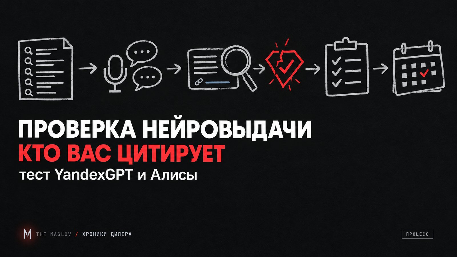 Схема проверки нейровыдачи: запросы, голосовые помощники, лупа над ответом, красная проверка, чек-лист и календарь