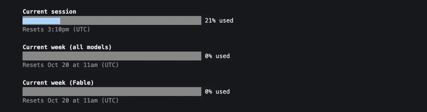 Три полосы лимитов Claude Code после серии прогонов, Current session 21% used, обе недельные полосы 0% used