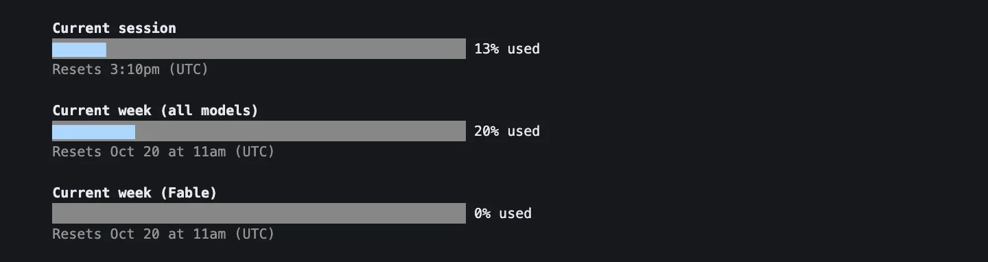 Три полосы лимитов на экране /usage перед серией, сессия 13 %, неделя 20 %, полоса Fable 0 %