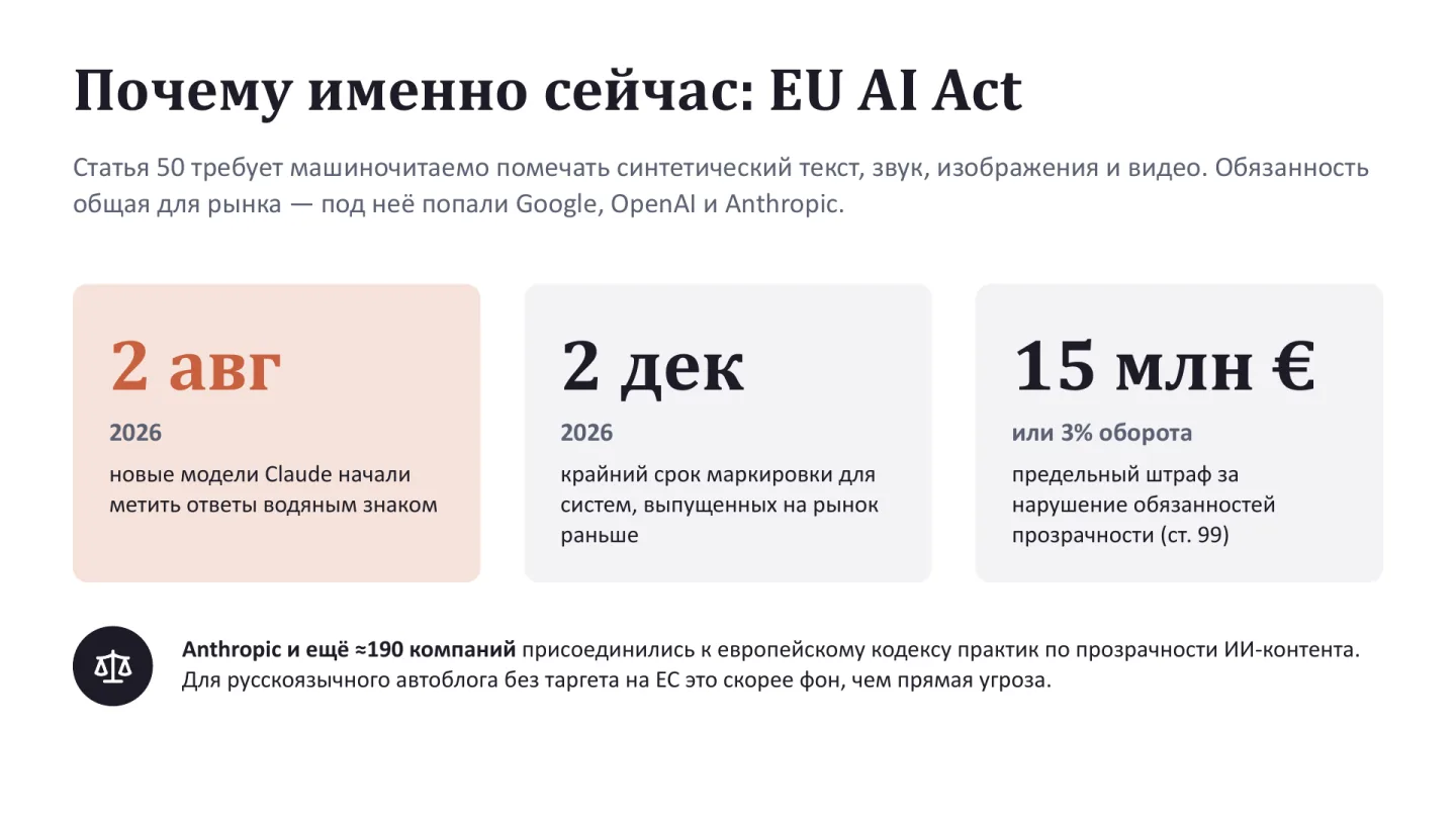 Слайд 3 из 7, почему именно сейчас, статья 50 EU AI Act, две даты и размер штрафа