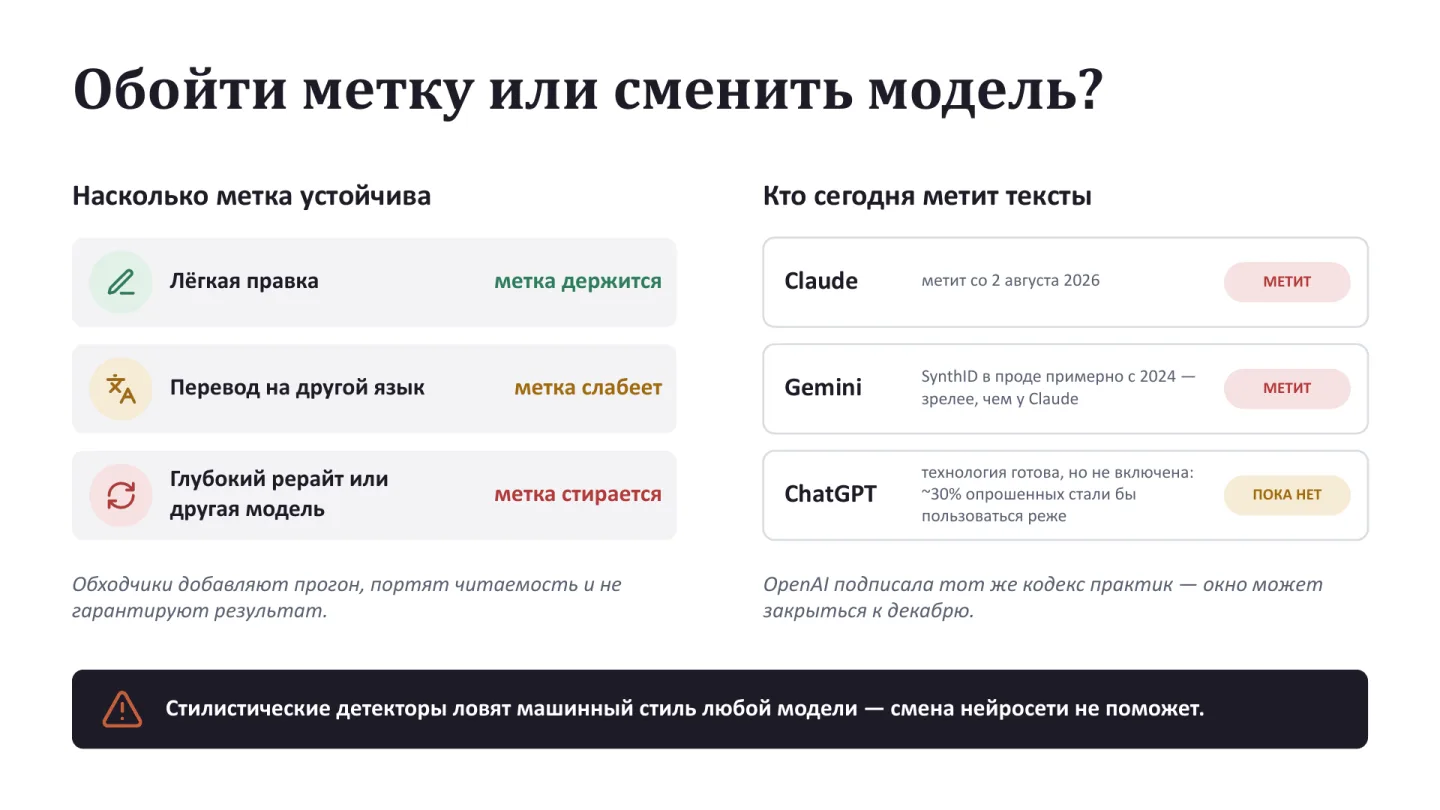 Слайд 5 из 7, обойти метку или сменить модель, устойчивость метки к правке и какие модели метят