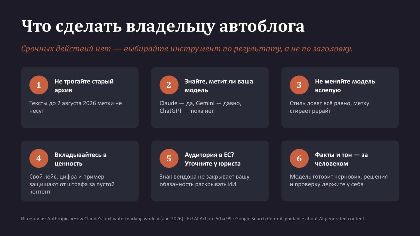 Слайд 7 из 7, что сделать владельцу автоблога, шесть шагов